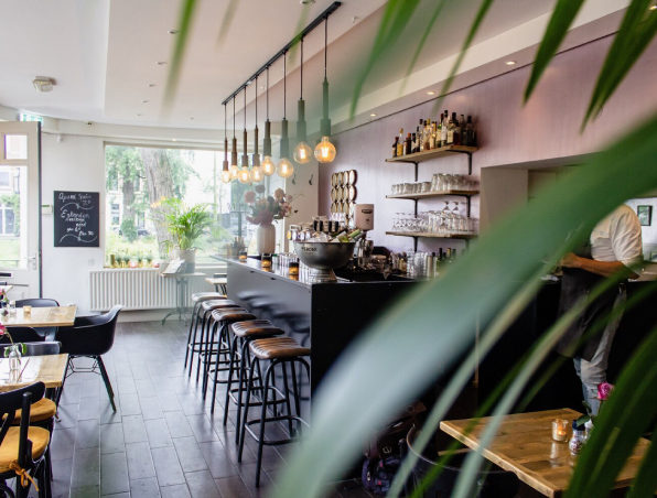 Cafe Business Opportunities JLT