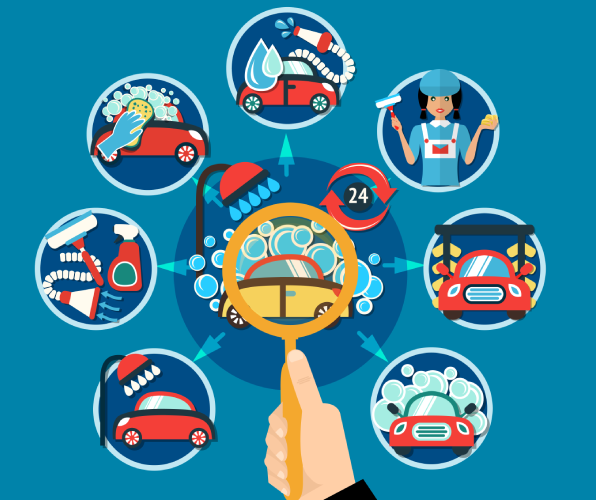 Car Wash Business Dubai